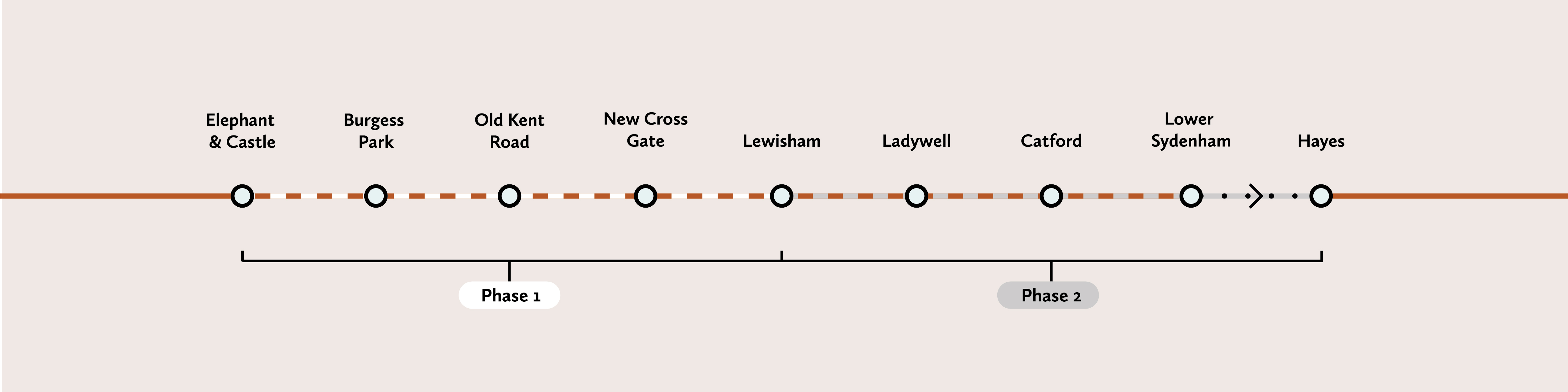 Map of the proposed extension of the Bakerloo Line